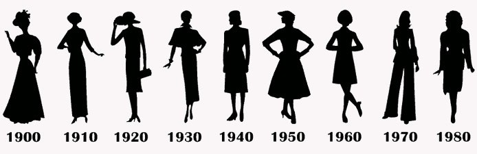 История моды… или мода на женщину