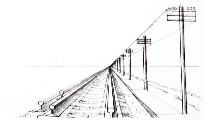 линия горизонта